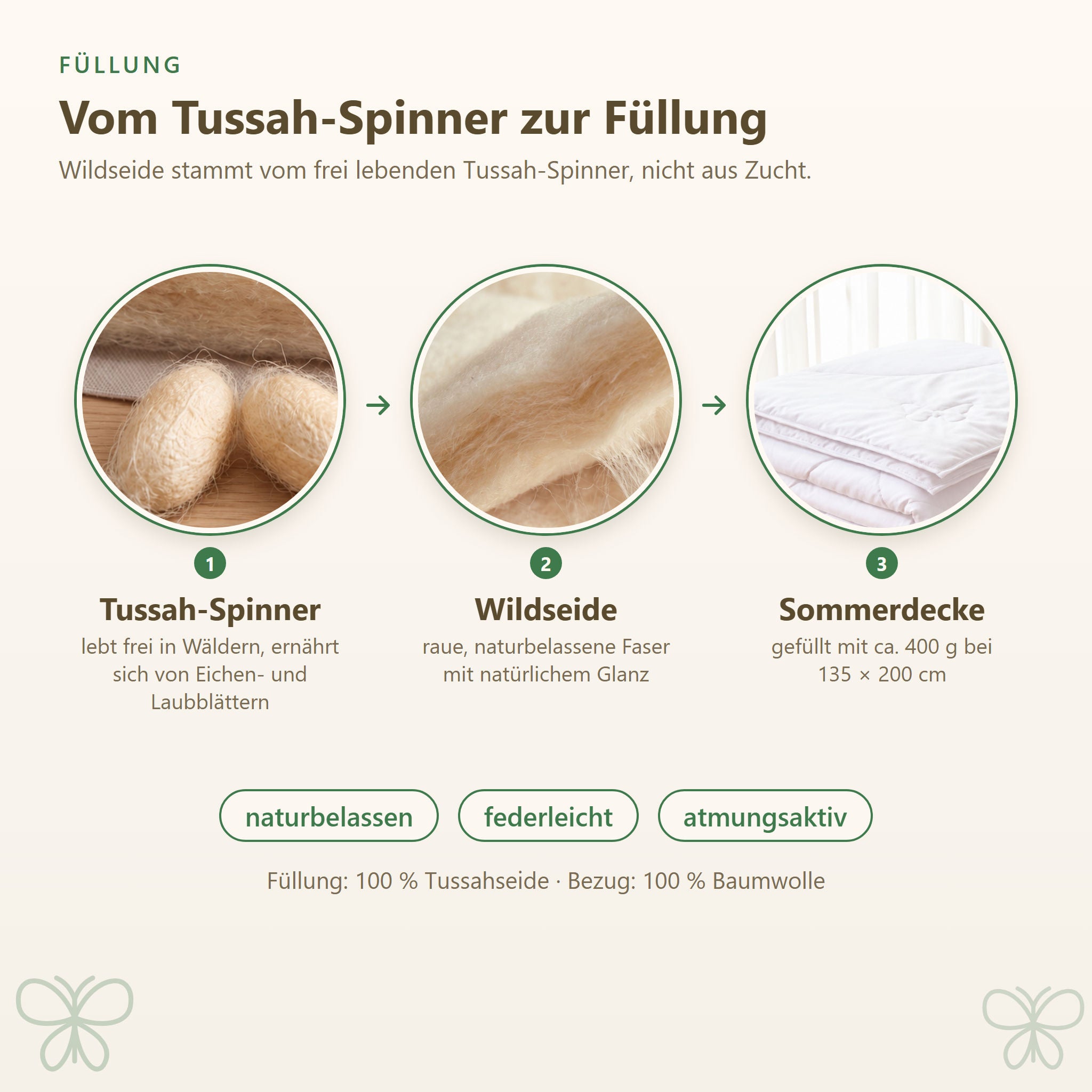 Von der Tussahseide zur fertigen Decke: Füllung der KAUFFMANN Wildseide Sommerbettdecke, Wildseide Bettdecke